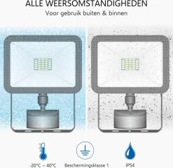 ELRO LF60 Design LED Buitenlamp Met Bewegingssensor - 10W – 800LM – IP54 Waterdicht - Zwart -Philips Hue Winkel 1200x1171 10