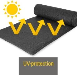 Sol Royal Zichtbreeknet Antraciet SG 80 Balkonscherm Zichtdoek 2500x200cm - Omheining 165 G/m² - Balkondoek Tuinnet Zonwerend HDPE - Inclusief Kabelbinders -Philips Hue Winkel 1200x1171 25