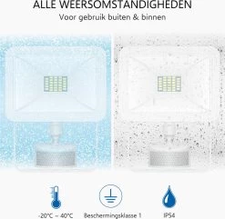 ELRO LF60 Design LED Buitenlamp Met Bewegingssensor - 10W – 800LM – IP54 Waterdicht - Wit 31 ELRO LF60 Design LED Buitenlamp Met Bewegingssensor - 10W – 800LM – IP54 Waterdicht - Wit -Philips Hue Winkel 1200x1171 7