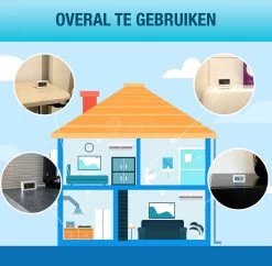 Qitch&Quisine - Hygro - Vochtmeter - Hygrometer - Hygrometer Met Batterijen - Wit - Inclusief Thermometer - Digitale Luchtvochtigheidsmeter - Voor Binnen & Buiten - 2 In 1 - Set Van 6 -Philips Hue Winkel 1200x1174 7