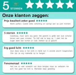 Ferodelli® Solar Buitenlamp Met Bewegingssensor - 40 LEDs - Tuinverlichting Op Zonne Energie - 4 Stuks -Philips Hue Winkel 1200x1179 6