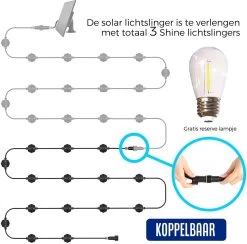 Lichtsnoer - Lichtslinger Op Zonne-energie - Solar Led Prikkabel - Feestverlichting - Lampjes Slinger - Tuinverlichting - Vintage Basic Sfeerverlichting - 15 Meter En 12 Led E27 Lampen -Philips Hue Winkel 1200x1183 4
