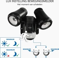 ELRO LF80 2-Kops LED Buitenlamp Met Bewegingsmelder - 2x10W – 1400lm – IP54 Waterdicht - Zwart 24 ELRO LF80 2-Kops LED Buitenlamp Met Bewegingsmelder - 2x10W – 1400lm – IP54 Waterdicht - Zwart -Philips Hue Winkel 1200x1183 7