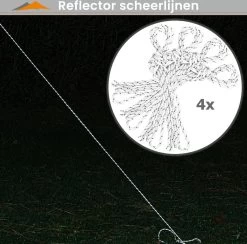 Easy Up Partytent - Partytent - Paviljoen - Partytent Opvouwbaar - Partytent 3x3 - Partytent Met Zijwanden - Inclusief Trolley - Waterdicht - UV 50+ Bescherming - Met Ramen - 16 Kg - Staal - Antraciet - 300 X 300 Cm -Philips Hue Winkel 1200x1185 5