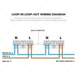 HOFTRONIC Venezia - Set Van 6 LED Inbouwspots RVS - IP65 Waterdicht - Dimbaar - 6 Watt 600 Lumen - Met Lichtbron - 2700K Warm Wit Licht - Zaagmaat 65mm - Inbouwdiepte 45mm - Geschikt Voor Badkamer, Woonkamer, Veranda En Carport - 3 Jaar Garantie -Philips Hue Winkel 1200x1190 12