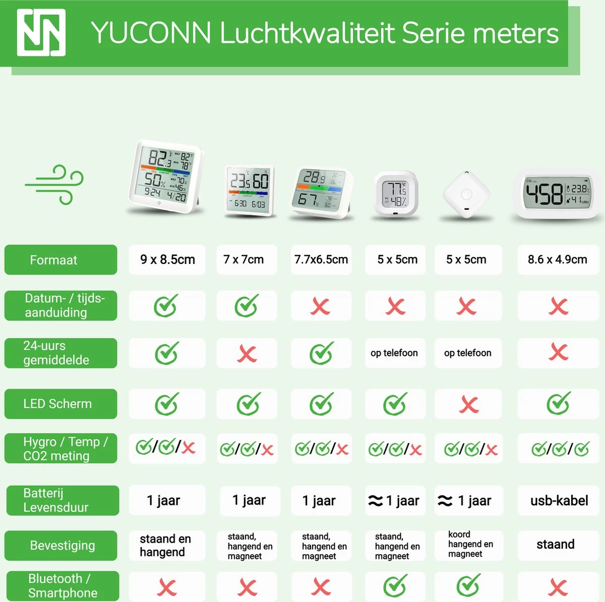 YUCONN Hygrometer Bluetooth - Temperatuurmeter Binnen En Buiten - Weerstation Draadloos - Luchtvochtigheidsmeter Binnen En Buiten - Digitaal Gratis App 13 YUCONN Hygrometer Bluetooth - Temperatuurmeter Binnen En Buiten - Weerstation Draadloos - Luchtvochtigheidsmeter Binnen En Buiten - Digitaal Gratis App - Afbeelding 11