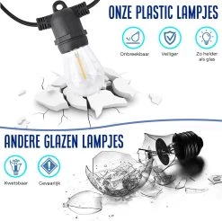 Lichtsnoer - Lichtslinger Op Zonne-energie - Solar Led Prikkabel - Feestverlichting - Lampjes Slinger - Tuinverlichting - Vintage Basic Sfeerverlichting - 15 Meter En 12 Led E27 Lampen -Philips Hue Winkel 1200x1196 6