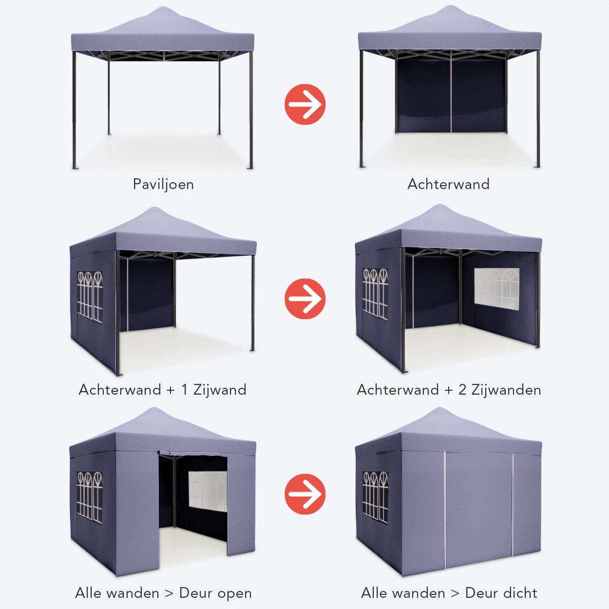 LifeGoods Partytent - 3x3 M - Zijwanden - Easy Up - Opvouwbaar - Waterdicht - Draagtas Met Wieltjes - Donkerblauw 12 LifeGoods Partytent - 3x3 M - Zijwanden - Easy Up - Opvouwbaar - Waterdicht - Draagtas Met Wieltjes - Donkerblauw - Afbeelding 10