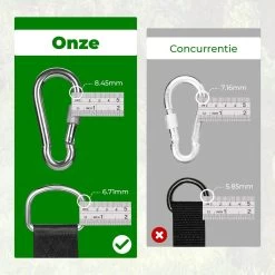 4House Ophang Koord Voor Hangmat, Hangstoel / Schommel - Hangmat Bevestigingsset Inclusief Haken - Karabijnhaak - Hangmat Standaard -Schommelophangset - Hangmat Ophangsysteem -150cm - Tot 1000kg - Boomvriendelijke Hangmat Ophangset - Set Van 2Stuks 14 4House Ophang Koord Voor Hangmat, Hangstoel / Schommel - Hangmat Bevestigingsset Inclusief Haken - Karabijnhaak - Hangmat Standaard -Schommelophangset - Hangmat Ophangsysteem -150cm - Tot 1000kg - Boomvriendelijke Hangmat Ophangset - Set Van 2Stuks -Philips Hue Winkel 1200x1200 1364