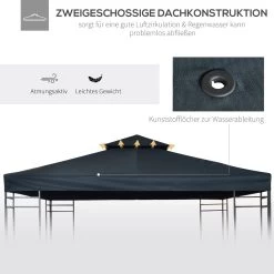 Outsunny Vervangend Dak Voor Metalen Tuinpaviljoen Paviljoen Partytent Tuintent 3x3 84C-041 -Philips Hue Winkel 1200x1200 1377