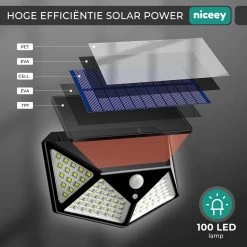 Niceey Solar Buitenlamp Met Bewegingssensor - 100 LED's - Wit Licht - Zonne-Energie - Wandlampen - Buiten Lamp - IP65 Waterdicht - 2 Stuks 12 Niceey Solar Buitenlamp Met Bewegingssensor - 100 LED's - Wit Licht - Zonne-Energie - Wandlampen - Buiten Lamp - IP65 Waterdicht - 2 Stuks -Philips Hue Winkel 1200x1200 1386