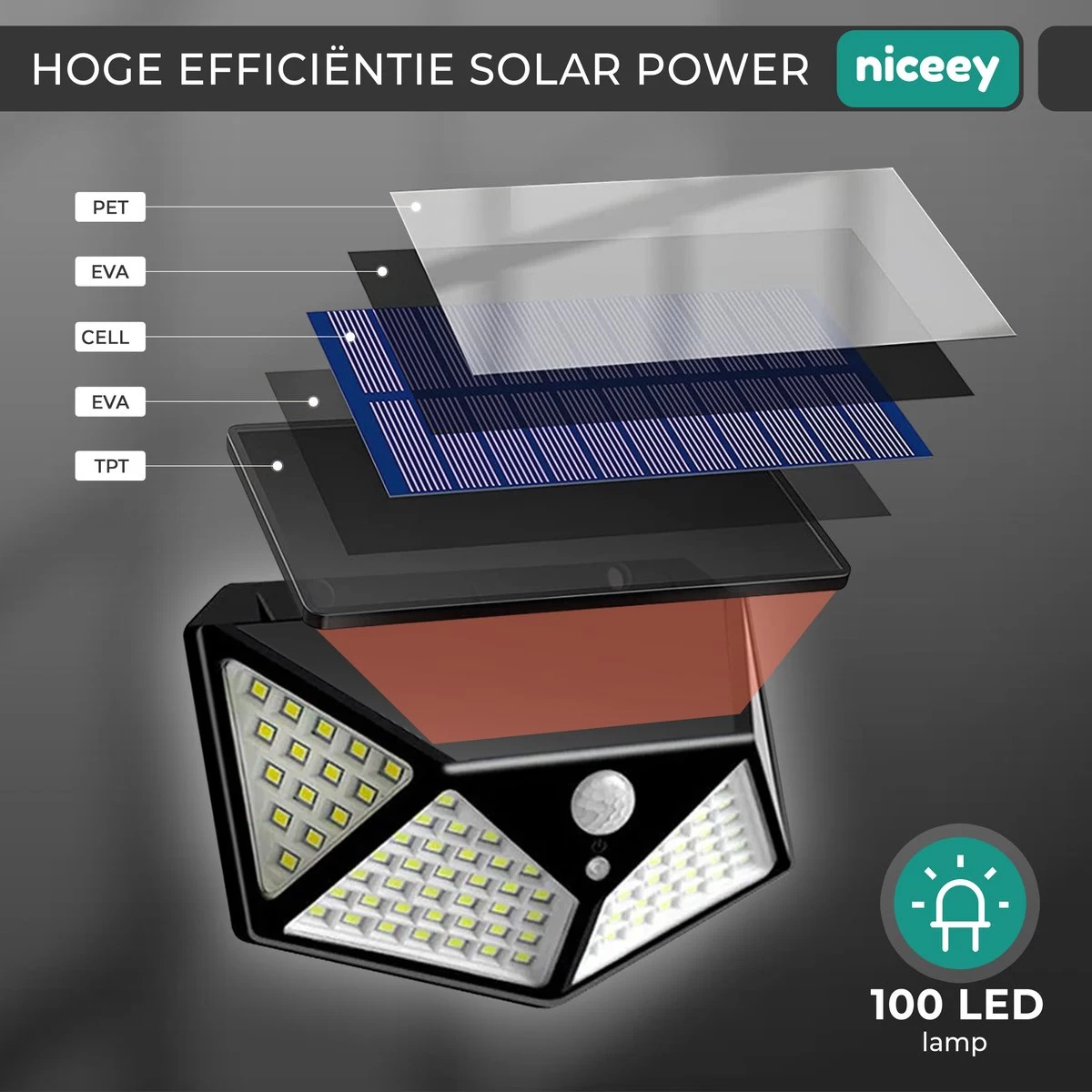 Niceey Solar Buitenlamp Met Bewegingssensor - 100 LED's - Wit Licht - Zonne-Energie - Wandlampen - Buiten Lamp - IP65 Waterdicht - 2 Stuks 5 Niceey Solar Buitenlamp Met Bewegingssensor - 100 LED's - Wit Licht - Zonne-Energie - Wandlampen - Buiten Lamp - IP65 Waterdicht - 2 Stuks - Afbeelding 3