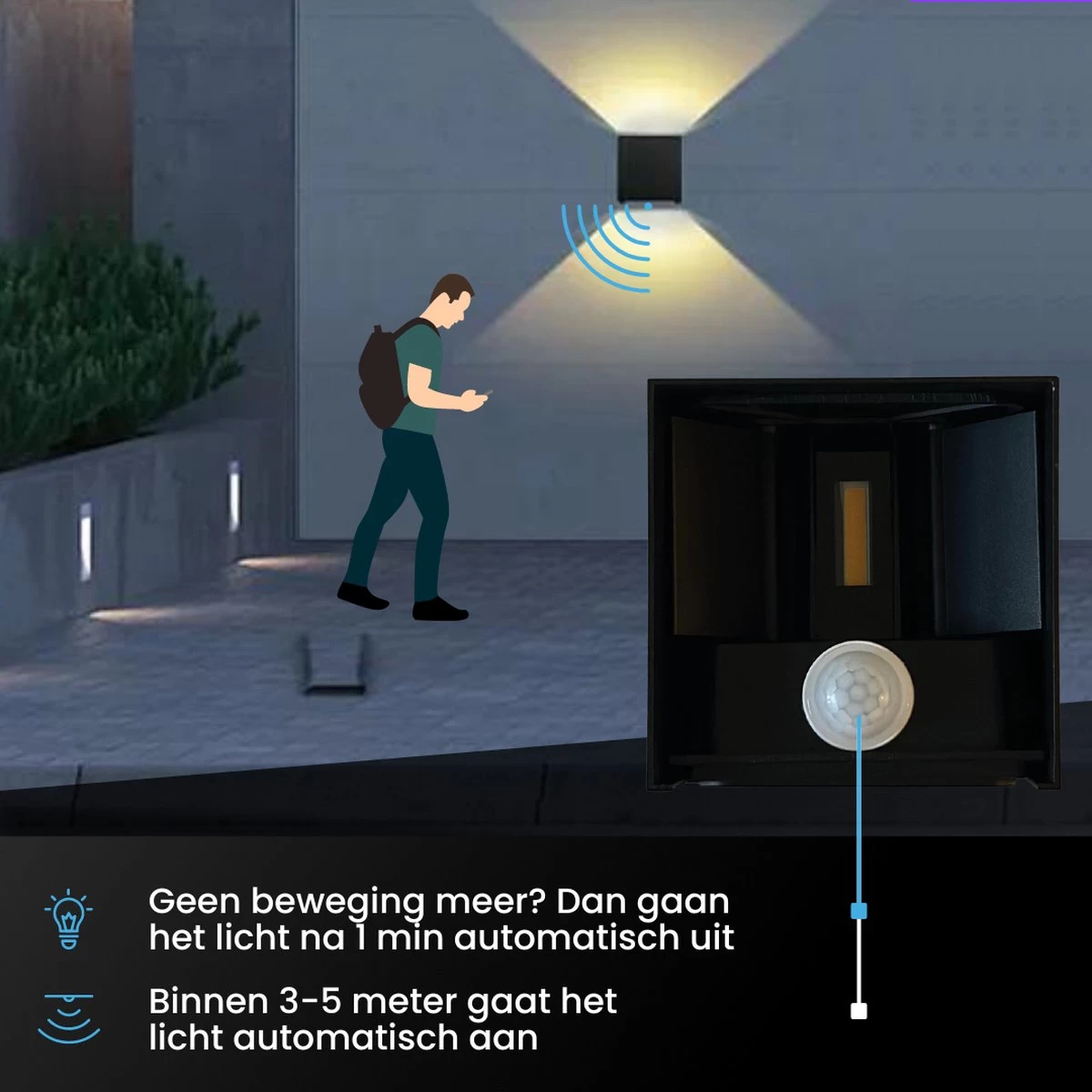 HappyLEDS® Wandlamp Met Bewegingssensor - Wandlamp Voor Binnen En Buiten - Buitenlamp Voordeelverpakking- Zwart - 2 Stuks 9 HappyLEDS® Wandlamp Met Bewegingssensor - Wandlamp Voor Binnen En Buiten - Buitenlamp Voordeelverpakking- Zwart - 2 Stuks - Afbeelding 7