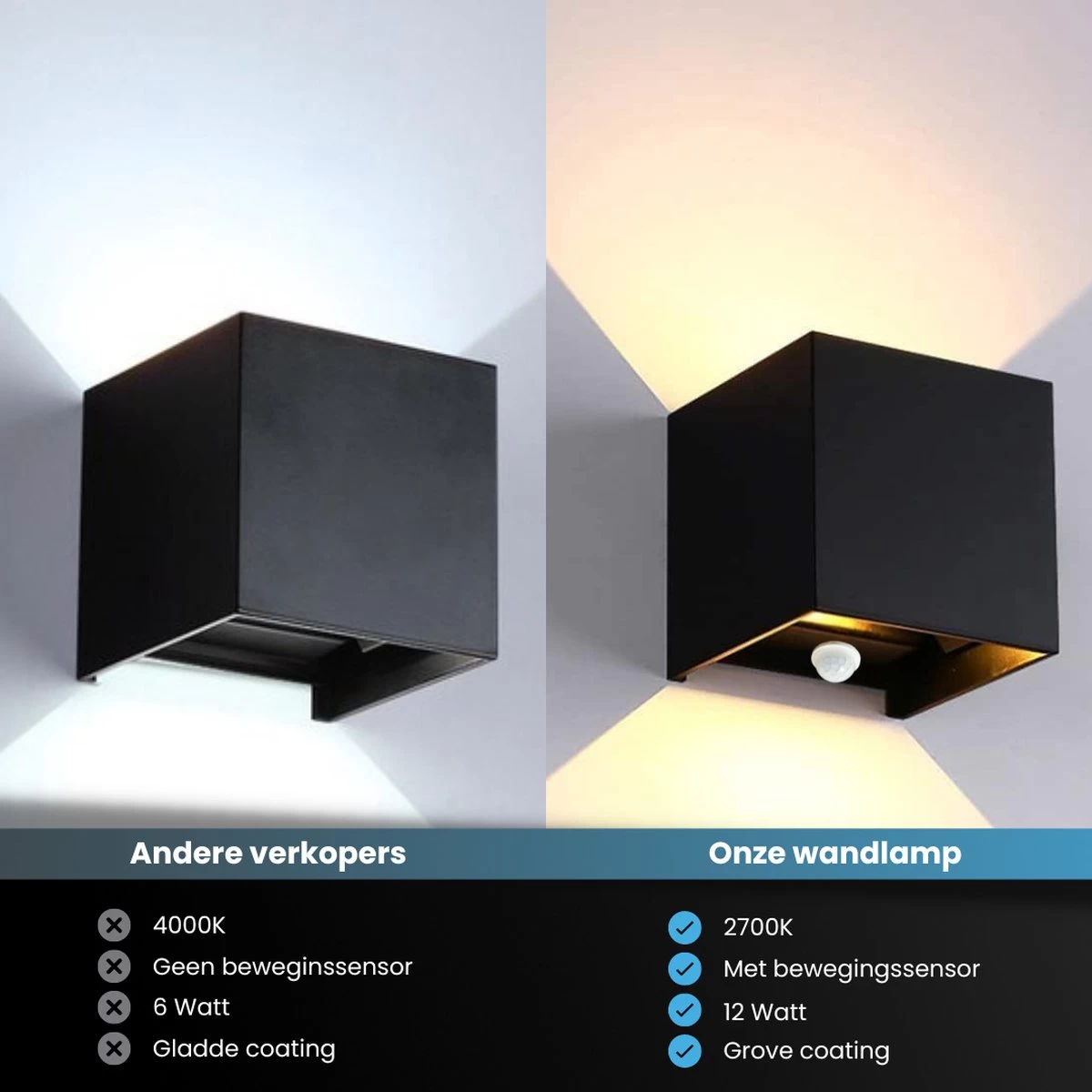 HappyLEDS® Wandlamp Met Bewegingssensor - Wandlamp Voor Binnen En Buiten - Buitenlamp Voordeelverpakking- Zwart - 2 Stuks 11 HappyLEDS® Wandlamp Met Bewegingssensor - Wandlamp Voor Binnen En Buiten - Buitenlamp Voordeelverpakking- Zwart - 2 Stuks - Afbeelding 9