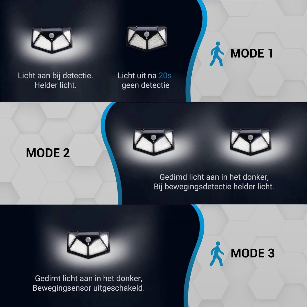 TIGIOO Solar LED Tuinverlichting Met Bewegingssensor - Wandlamp Buitenlamp - Tuinlamp Op Zonneenergie - (2Pack) 12 TIGIOO Solar LED Tuinverlichting Met Bewegingssensor - Wandlamp Buitenlamp - Tuinlamp Op Zonneenergie - (2Pack) - Afbeelding 10