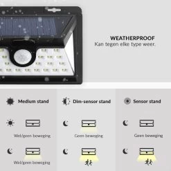 SensaHome Solar Lamp 34 Led Met Bewegingssensor Voor Buitenverlichting | Slimme Lamp | Energievriendelijk Op Zonne-energie | Buitenverlichting Wandlamp Met Sensor En Led 26 SensaHome Solar Lamp 34 Led Met Bewegingssensor Voor Buitenverlichting | Slimme Lamp | Energievriendelijk Op Zonne-energie | Buitenverlichting Wandlamp Met Sensor En Led -Philips Hue Winkel 1200x1200 1438