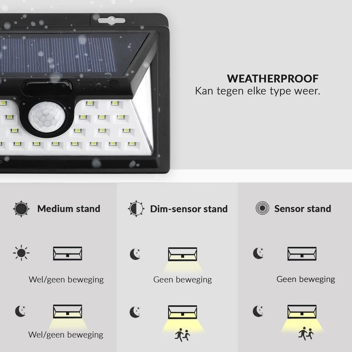 SensaHome Solar Lamp 34 Led Met Bewegingssensor Voor Buitenverlichting | Slimme Lamp | Energievriendelijk Op Zonne-energie | Buitenverlichting Wandlamp Met Sensor En Led 7 SensaHome Solar Lamp 34 Led Met Bewegingssensor Voor Buitenverlichting | Slimme Lamp | Energievriendelijk Op Zonne-energie | Buitenverlichting Wandlamp Met Sensor En Led - Afbeelding 5