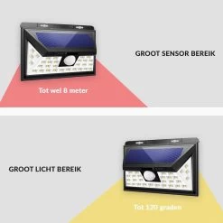 SensaHome Solar Lamp 34 Led Met Bewegingssensor Voor Buitenverlichting | Slimme Lamp | Energievriendelijk Op Zonne-energie | Buitenverlichting Wandlamp Met Sensor En Led 37 SensaHome Solar Lamp 34 Led Met Bewegingssensor Voor Buitenverlichting | Slimme Lamp | Energievriendelijk Op Zonne-energie | Buitenverlichting Wandlamp Met Sensor En Led -Philips Hue Winkel 1200x1200 1447