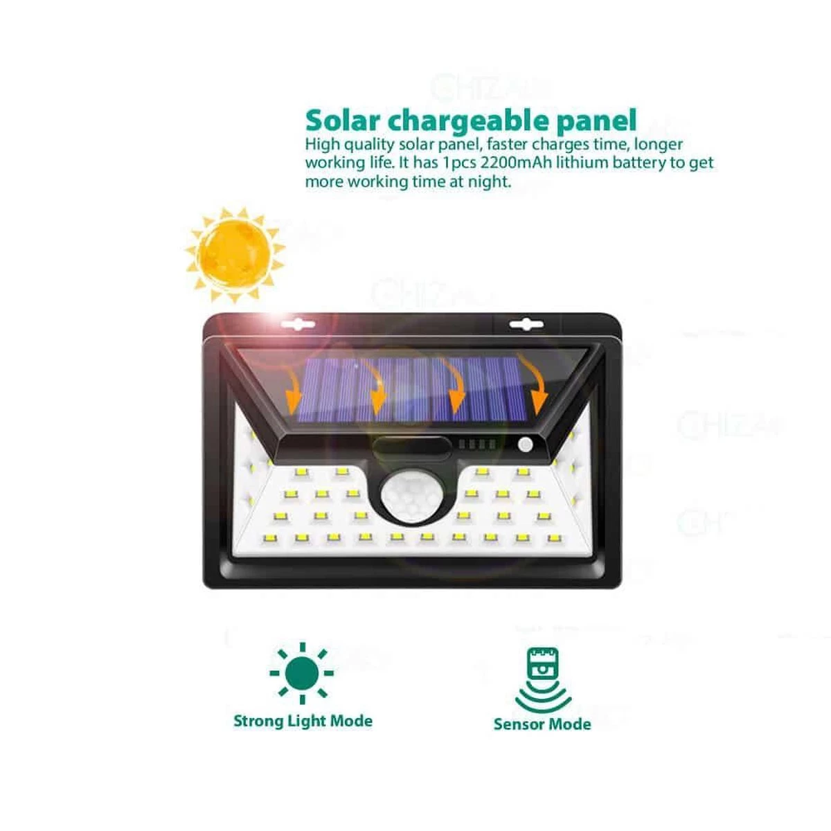 SensaHome Solar Lamp 34 Led Met Bewegingssensor Voor Buitenverlichting | Slimme Lamp | Energievriendelijk Op Zonne-energie | Buitenverlichting Wandlamp Met Sensor En Led 19 SensaHome Solar Lamp 34 Led Met Bewegingssensor Voor Buitenverlichting | Slimme Lamp | Energievriendelijk Op Zonne-energie | Buitenverlichting Wandlamp Met Sensor En Led - Afbeelding 17