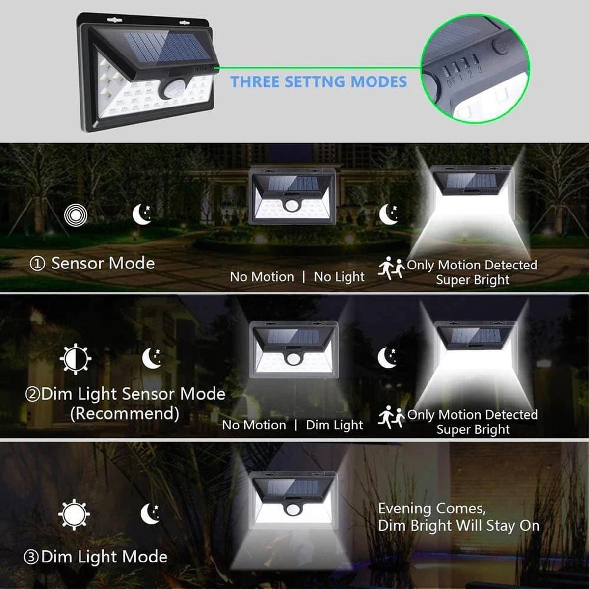 SensaHome Solar Lamp 34 Led Met Bewegingssensor Voor Buitenverlichting | Slimme Lamp | Energievriendelijk Op Zonne-energie | Buitenverlichting Wandlamp Met Sensor En Led 22 SensaHome Solar Lamp 34 Led Met Bewegingssensor Voor Buitenverlichting | Slimme Lamp | Energievriendelijk Op Zonne-energie | Buitenverlichting Wandlamp Met Sensor En Led - Afbeelding 20