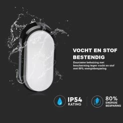 V-Tac Zwarte Ovale LED Plafondlamp Klein -Philips Hue Winkel 1200x1200 1452