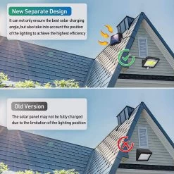 Buitenlamp Met Bewegingssensor – Buitenverlichting Zonne Energie - Wandlamp Buiten – Sensor – Solar – Dag Nacht Sensor – 100 LEDS – Zwart – Helder Licht - Zonne-energie - LED-schijnwerper Bewegingssensor En Los Zonnepaneel - -Philips Hue Winkel 1200x1200 1489