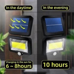 Buitenlamp Met Bewegingssensor – Buitenverlichting Zonne Energie - Wandlamp Buiten – Sensor – Solar – Dag Nacht Sensor – 100 LEDS – Zwart – Helder Licht - Zonne-energie - LED-schijnwerper Bewegingssensor En Los Zonnepaneel - -Philips Hue Winkel 1200x1200 1490