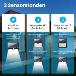 Auronic Buitenlamp - Zonne-energie - 2 Stuks - Bewegingssensor - 97 LED's - Wandlamp - IP65 - Zwart 16 Auronic Buitenlamp - Zonne-energie - 2 Stuks - Bewegingssensor - 97 LED's - Wandlamp - IP65 - Zwart -Philips Hue Winkel 1200x1200 1551