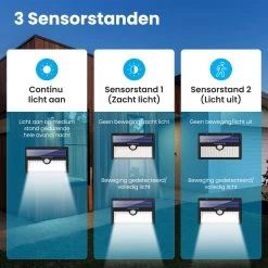 Auronic Buitenlamp - Zonne-energie - 2 Stuks - Bewegingssensor - 78 LED's - Wandlamp - IP65 - Zwart -Philips Hue Winkel 1200x1200 1573