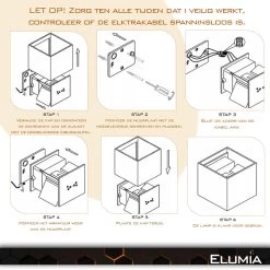 Elumia® Wandlamp Met Bewegingssensor Voor Binnen En Buiten - Zwart - 10x10x10cm - Warm Wit(2700K) - 12W - Industrieel - Waterdicht - LED -Philips Hue Winkel 1200x1200 1695