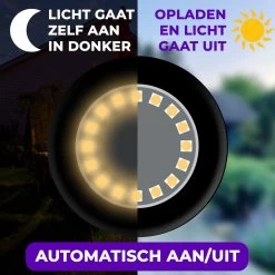 Shutterlight® 16 LED Solar Grondspot - Tuinverlichting - Zonlichtsensor - Zonne-energie - Matte Zwart - Warm Wit Licht - 4 Stuks - Buiten -Philips Hue Winkel 1200x1200 1786