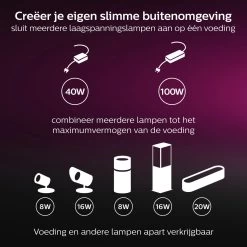 Philips Hue Amarant Verstraler - Wit En Gekleurd Licht - Zwart - Laagspanning -Philips Hue Winkel 1200x1200 1822