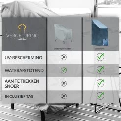 Chefarone Beschermhoes Tuinstoelen - Tuinstoelen Hoes - Tuinmeubelen - Weerbestendig - UV-bescherming - Grijs -Philips Hue Winkel 1200x1200 183