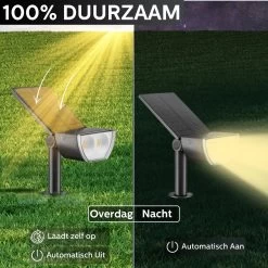 Happy Goods - Solar Prikspot - Buitenlampen - Tuinsteker - Buiten - Solar - Tuinverlichting - Lampen - Buiten Verlichting - Tuinlantaarn - Padverlichting - Zonne-energie - Warm White - Prikspot - Zomer - Duurzaam -Philips Hue Winkel 1200x1200 1992