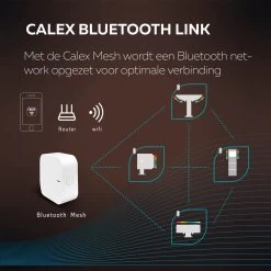 Calex Smart Outdoor 24v Tuinverlichting - Set Van 3 Slimme Grondspots - RGB En Warm Wit Licht - Zwart -Philips Hue Winkel 1200x1200 2050