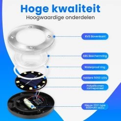 Eagle Electronics - Grondspots 10 LED Voor Buiten – Tuinverlichting LED Buiten – Tuinverlichting Op Zonneenergie -Philips Hue Winkel 1200x1200 2077