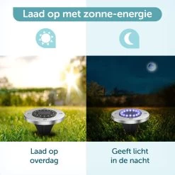 ForDig Solar Grondspots (4 Stuks) - RVS Grond Spots Op Zonne-energie Met 16 LED Spotjes - 10 Uur Buiten Verlichting In Tuin - IP65 Waterdicht - Tuinverlichting Lamp - Buitenverlichting Tuinlamp -Philips Hue Winkel 1200x1200 2094
