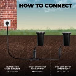 Ledvion Leo - LED Grondspot - 1m Kabel - RVS Geborsteld - Rond - GU10 Fitting - IP67 -Philips Hue Winkel 1200x1200 2108