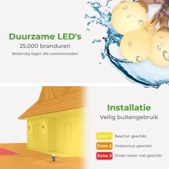 Soothe Lichtsnoer Buiten En Binnen – 10 Meter LED – Lichtslinger – Fairy Lights – Lampjes Slinger – Waterdicht – Op Batterijen - ⌀1.8cm 14 Soothe Lichtsnoer Buiten En Binnen – 10 Meter LED – Lichtslinger – Fairy Lights – Lampjes Slinger – Waterdicht – Op Batterijen - ⌀1.8cm -Philips Hue Winkel 1200x1200 2192