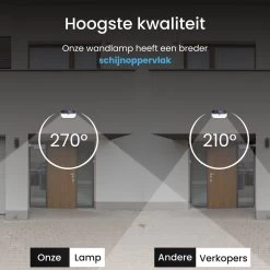 HappyLEDS Solar Wandlamp Met Bewegingssensor - Solar Tuinverlichting - Buitenlamp Met 3 Standen - Wandlamp Buiten - 266 Leds - 2 Stuks - Zwart - 18,5 CM 19 HappyLEDS Solar Wandlamp Met Bewegingssensor - Solar Tuinverlichting - Buitenlamp Met 3 Standen - Wandlamp Buiten - 266 Leds - 2 Stuks - Zwart - 18,5 CM -Philips Hue Winkel 1200x1200 2218