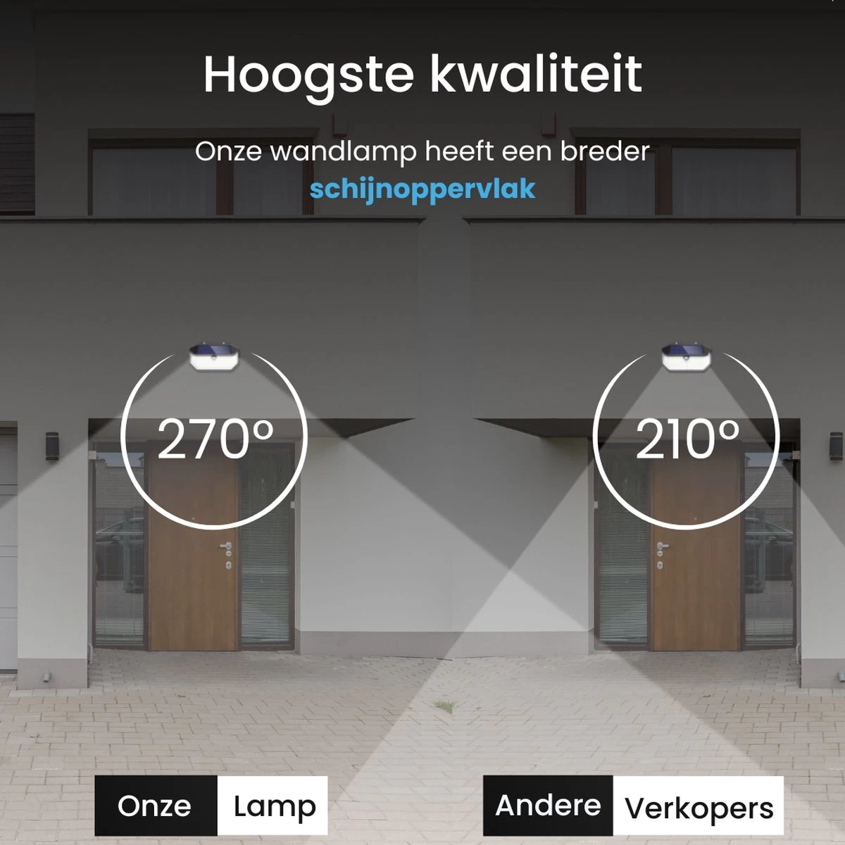 HappyLEDS Solar Wandlamp Met Bewegingssensor - Solar Tuinverlichting - Buitenlamp Met 3 Standen - Wandlamp Buiten - 266 Leds - 2 Stuks - Zwart - 18,5 CM 7 HappyLEDS Solar Wandlamp Met Bewegingssensor - Solar Tuinverlichting - Buitenlamp Met 3 Standen - Wandlamp Buiten - 266 Leds - 2 Stuks - Zwart - 18,5 CM - Afbeelding 5