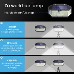 HappyLEDS Solar Wandlamp Met Bewegingssensor - Solar Tuinverlichting - Buitenlamp Met 3 Standen - Wandlamp Buiten - 266 Leds - 2 Stuks - Zwart - 18,5 CM 22 HappyLEDS Solar Wandlamp Met Bewegingssensor - Solar Tuinverlichting - Buitenlamp Met 3 Standen - Wandlamp Buiten - 266 Leds - 2 Stuks - Zwart - 18,5 CM -Philips Hue Winkel 1200x1200 2221