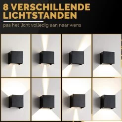 Homèlle Buitenlamp Met Bewegingssensor - Wandlamp Voor Binnen En Buiten - Tuinverlichting - 2700K - Industrieel - Zwart - Design - LED - 10x10x10cm -Philips Hue Winkel 1200x1200 2299