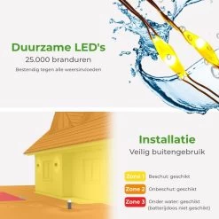 Soothe Lichtsnoer Binnen En Buiten – 10 Meter LED – Op Batterijen – Sfeerverlichting – Met Afstandsbediening – Waterdicht -Philips Hue Winkel 1200x1200 2419