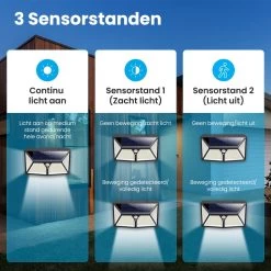 Auronic Buitenlamp - Zonne-energie - Bewegingssensor - 180 LED's - Wandlamp - IP65 - Zwart 13 Auronic Buitenlamp - Zonne-energie - Bewegingssensor - 180 LED's - Wandlamp - IP65 - Zwart -Philips Hue Winkel 1200x1200 2544