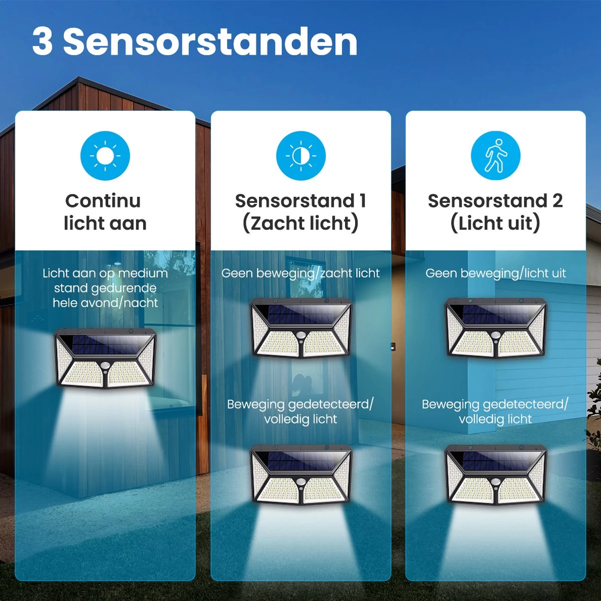 Auronic Buitenlamp - Zonne-energie - Bewegingssensor - 180 LED's - Wandlamp - IP65 - Zwart 5 Auronic Buitenlamp - Zonne-energie - Bewegingssensor - 180 LED's - Wandlamp - IP65 - Zwart - Afbeelding 3