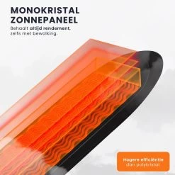 HEKO Solar® Tuinverlichting Walli - 2 Stuks - Solar Tuinverlichting Op Zonneenergie - Buitenlamp Met Bewegingssensor - Solar Wandlamp Buiten - Dag Nacht Sensor - Schijnwerper - 32 LEDs - Warm Wit Licht - Met Schroeven 12 HEKO Solar® Tuinverlichting Walli - 2 Stuks - Solar Tuinverlichting Op Zonneenergie - Buitenlamp Met Bewegingssensor - Solar Wandlamp Buiten - Dag Nacht Sensor - Schijnwerper - 32 LEDs - Warm Wit Licht - Met Schroeven -Philips Hue Winkel 1200x1200 2553