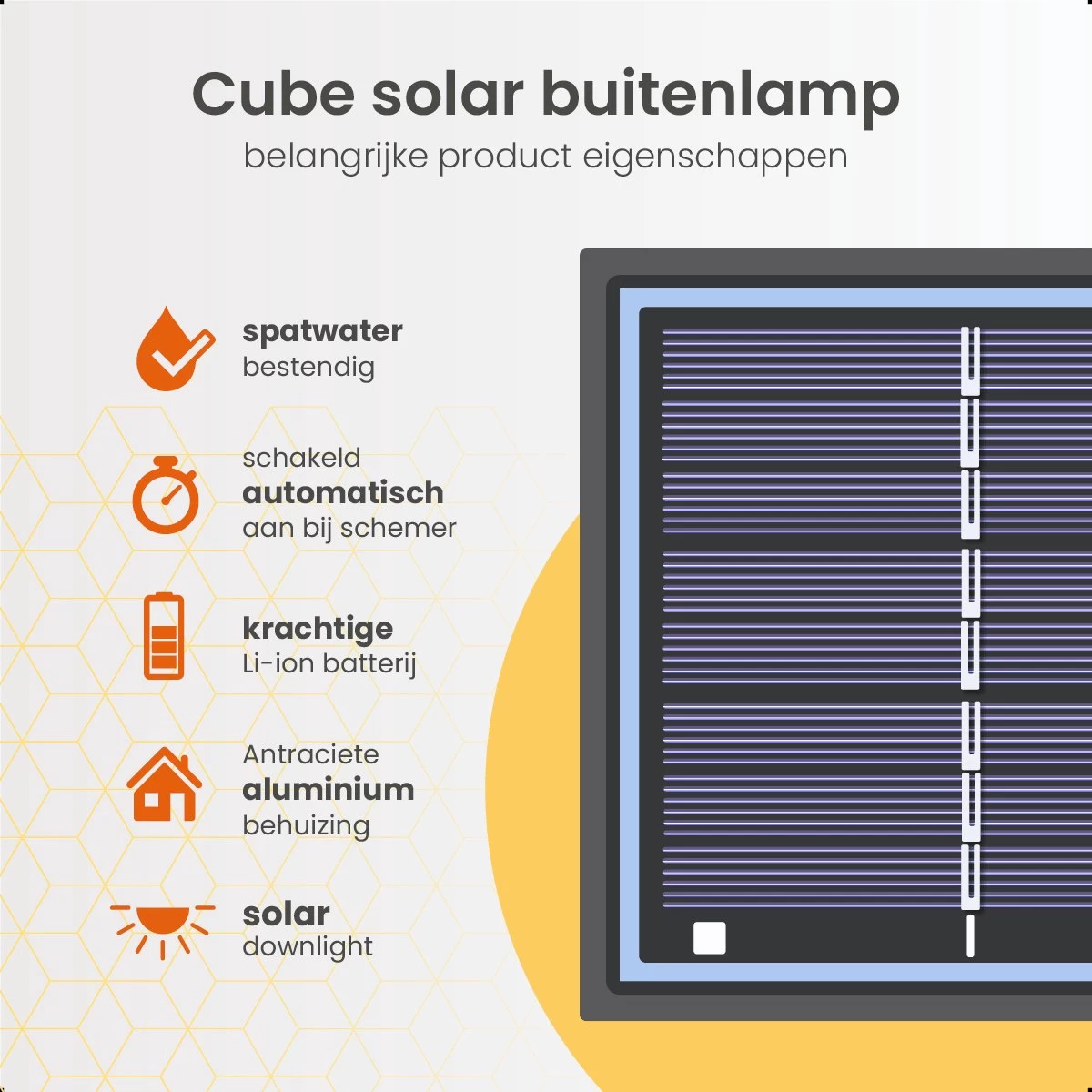 Goliving Solar Kubus Wandlamp Buiten - Solar Tuinverlichting - Zonne Energie Buitenverlichting - Buitenlamp - Zwart 4 Goliving Solar Kubus Wandlamp Buiten - Solar Tuinverlichting - Zonne Energie Buitenverlichting - Buitenlamp - Zwart - Afbeelding 2