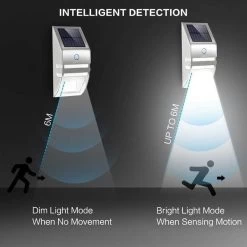 2 Stuks Solar Wandlamp Op Zonne-Energie - Buitenlamp - Bewegingssensor - Dag / Nacht Sensor - Tuinverlichting - LED -Philips Hue Winkel 1200x1200 2651