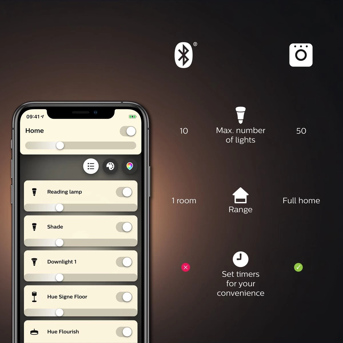 Philips Hue Resonate Outdoor Wandlamp Buiten Met Bewegingssensor - Incl. White And Color Ambiance - Muurlamp - Tuinverlichting LED Buiten - Buitenlamp - Zwart 7 Philips Hue Resonate Outdoor Wandlamp Buiten Met Bewegingssensor - Incl. White And Color Ambiance - Muurlamp - Tuinverlichting LED Buiten - Buitenlamp - Zwart - Afbeelding 5